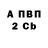 Бошки Шишки VHQ Mechtatel _